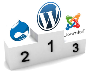 WordPress : le bon outil ?